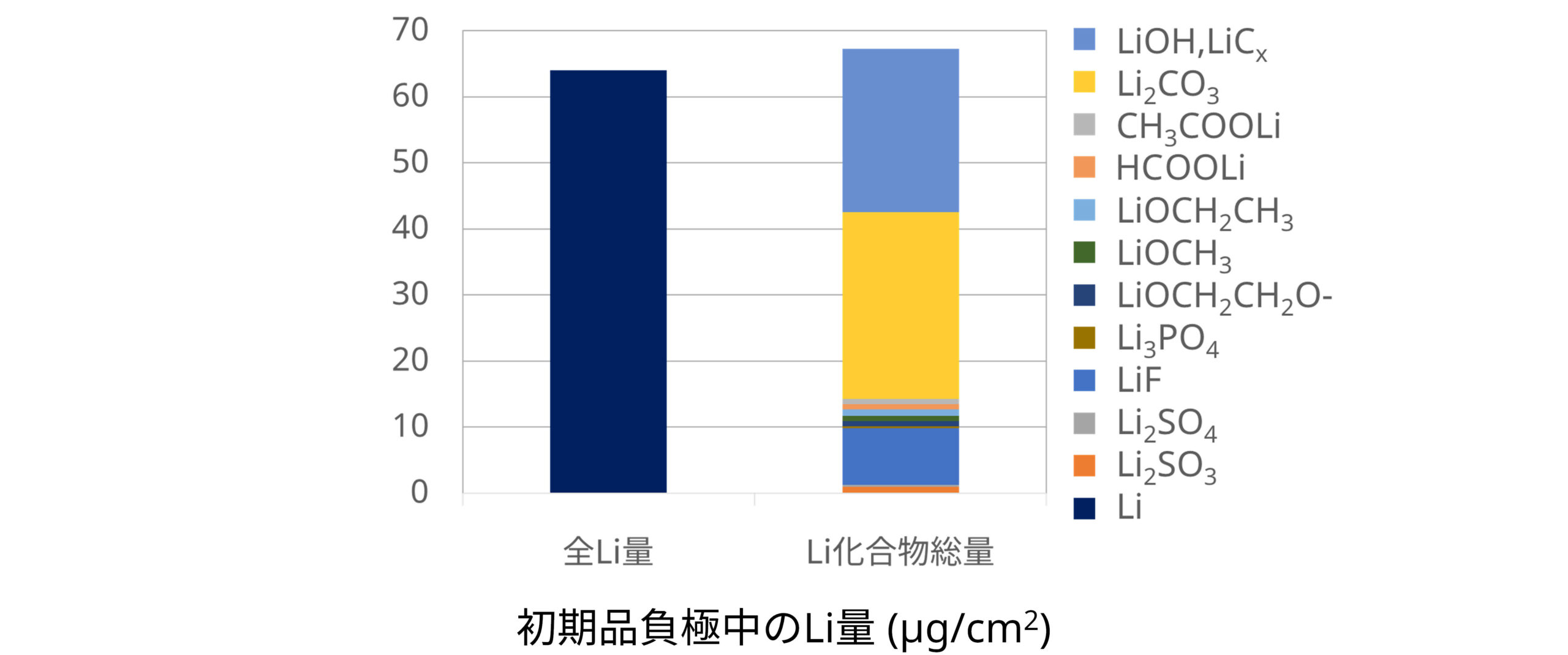 代替テキスト