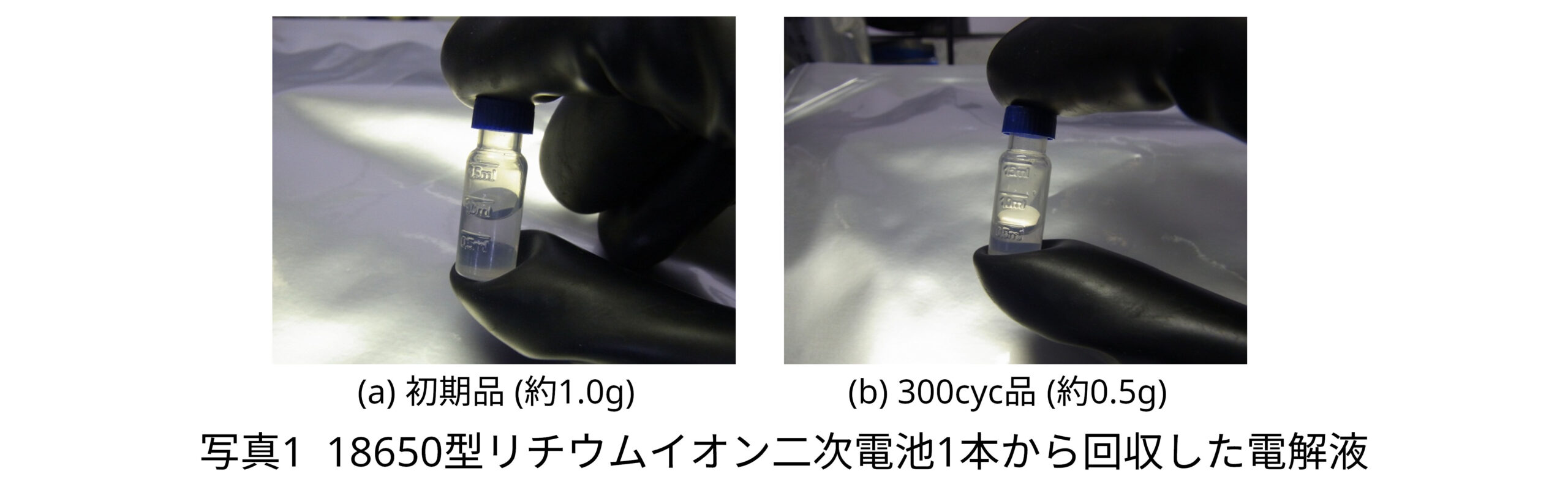 18650型リチウムイオン二次電池1本から回収した電解液
