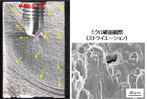 金属材料のフラクトグラフィー | 株式会社日産アーク