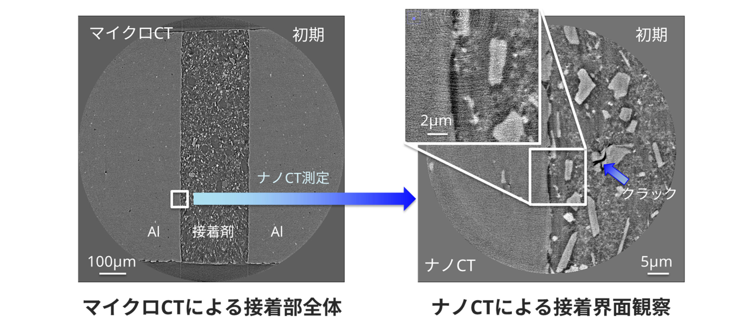 放射光 X線CT ナノCT マイクロCT