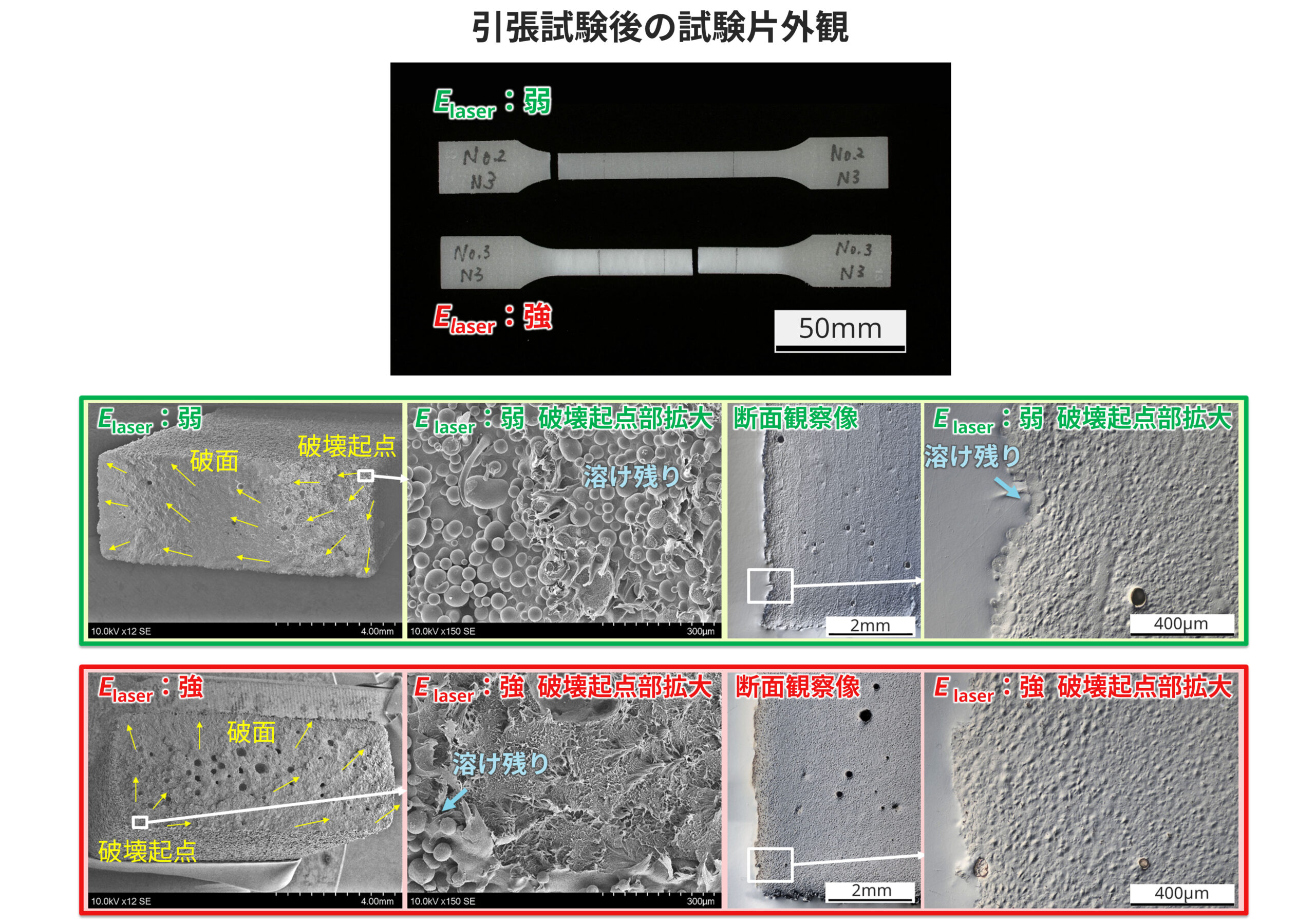 3Dプリンター 粉末焼結積層法 SLS