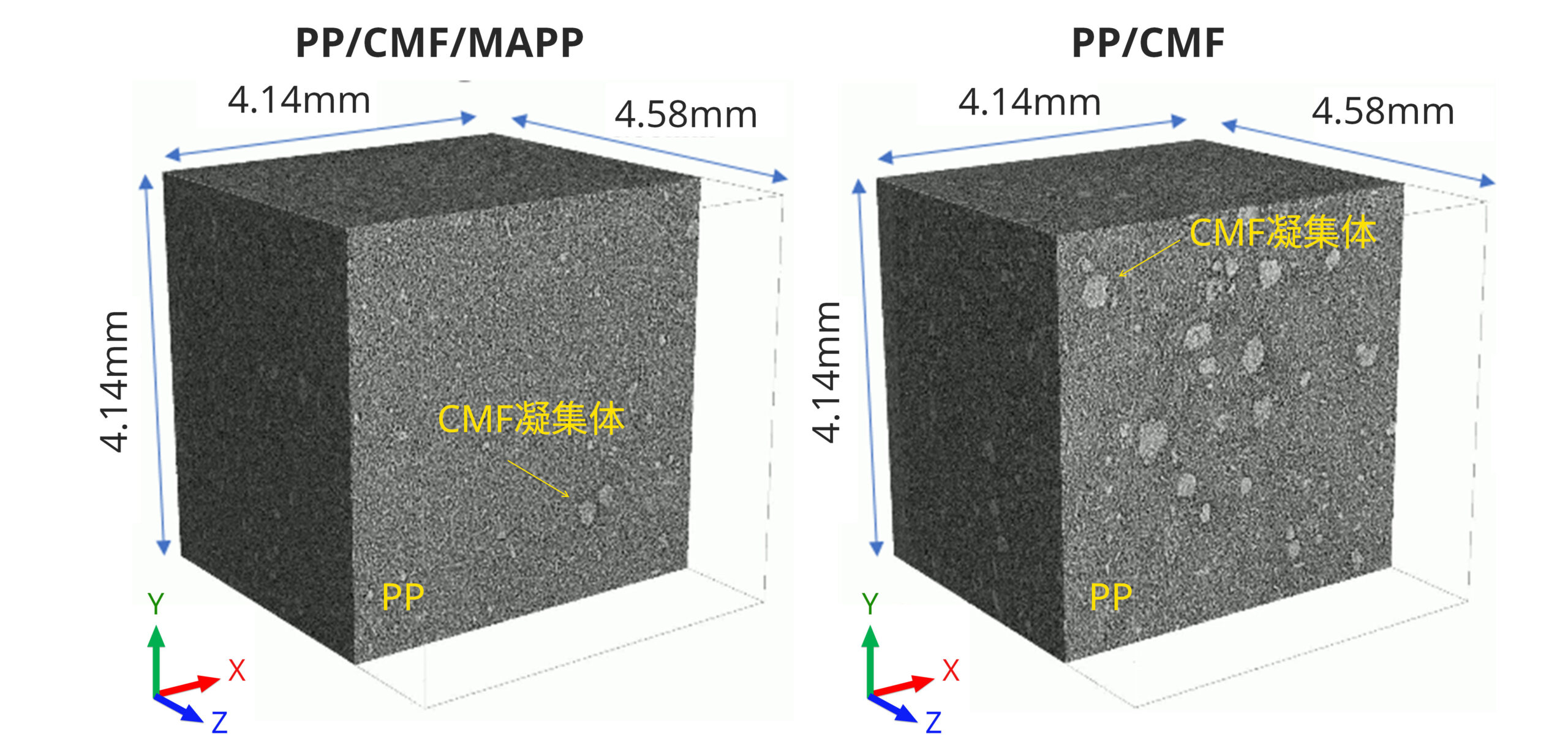 CMF 天然繊維 複合材