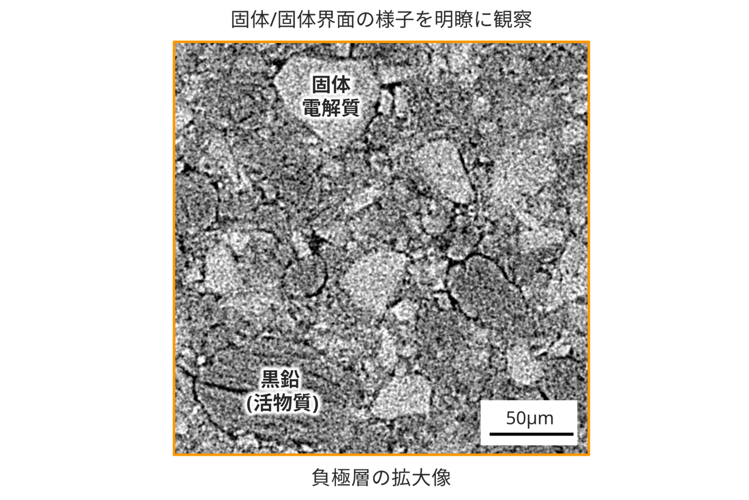 全固体電池